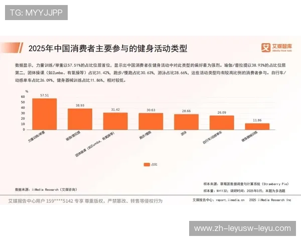 高端健身器材报价行情及市场趋势分析